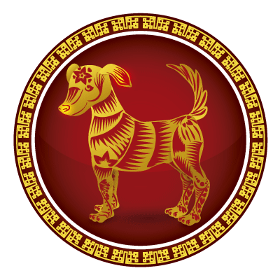 perro zodiaco chino