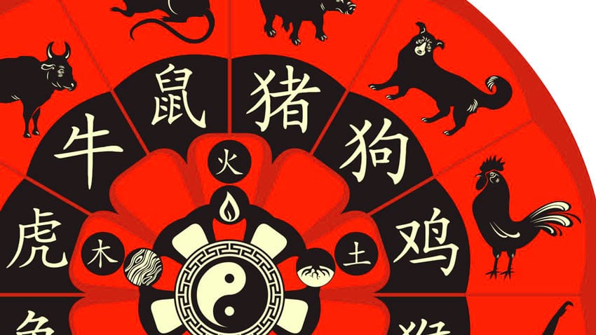 qué signo soy del zodiaco chino